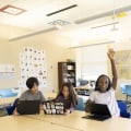 The Importance of Diversity in Harbinger, NC Schools